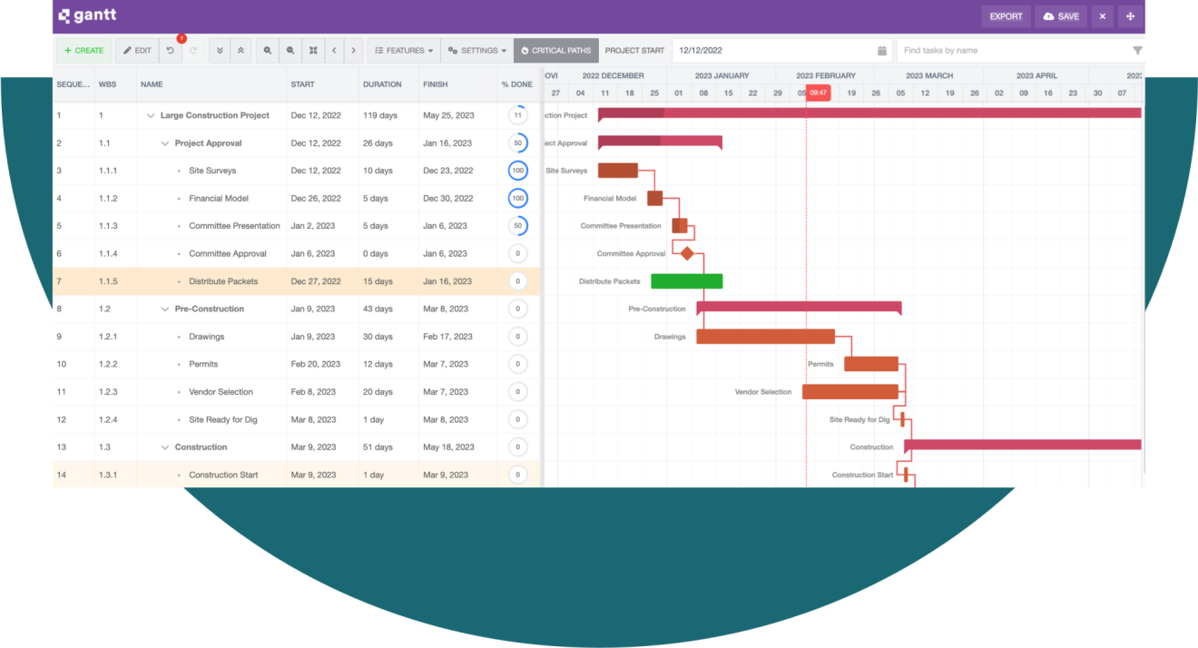 A screenshot of the Quickbase Gantt chart